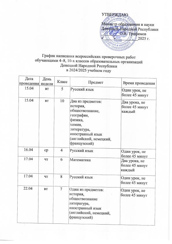 Изображения.