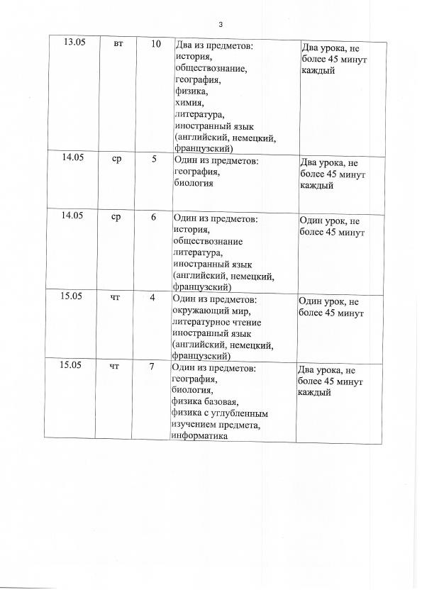 Изображения.