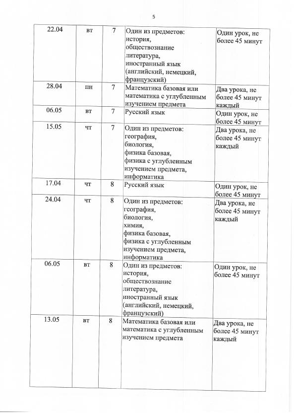 Изображения.