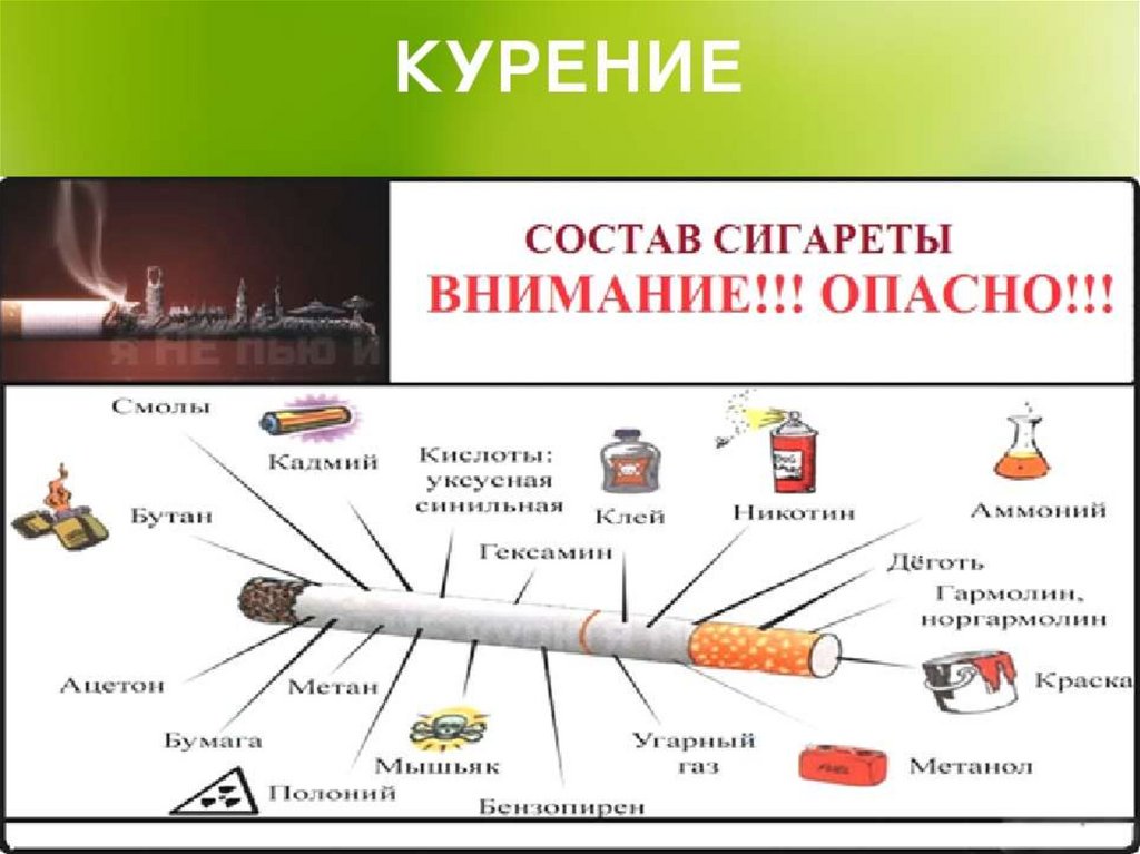 Профилактика табакокурения у подростков картинки